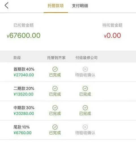 线上家装拉锯战：公司跑路 平台手握资金却不履责？