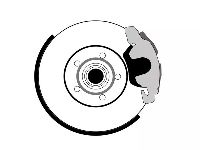 什么时候要换刹车盘/片？看了这篇才能踏实过年！