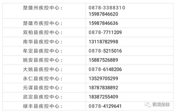 元谋县人口_致元谋县在外务工创业和求学人员的一封信