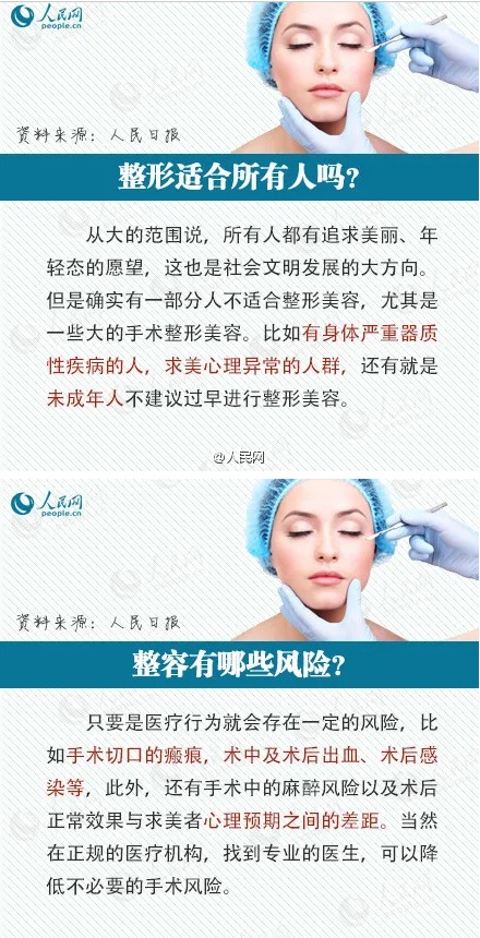 整容小知识问答:整容有哪些风险,整容适合所有人吗?