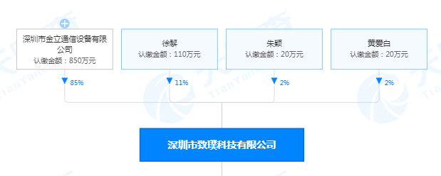 2020年2000多手机排名_2020年11月2000-2999元手机性价比排行榜出炉