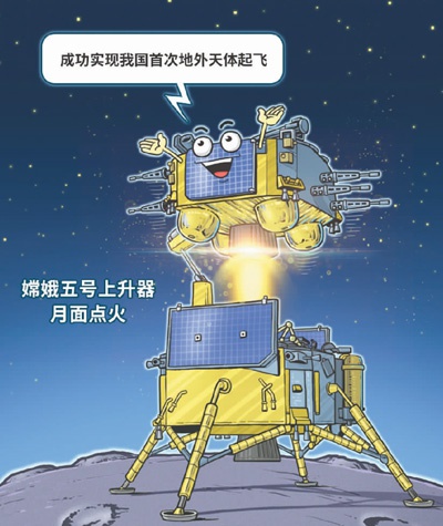 “嫦娥”从月亮上起飞：首次掌握地外天体起飞技术 载人不是梦