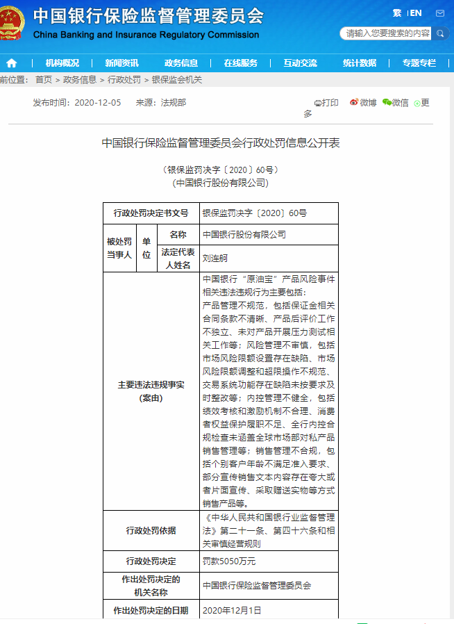 银保监会发布“原油宝”事件处罚通报：中行被罚5050万