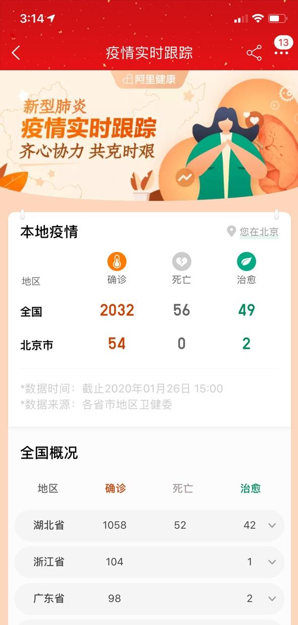 阿里巴巴在线义诊上线24小时：每小时接诊3000人
