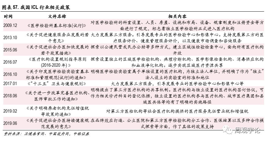 上海医院管理公司怎么选？从托管运营到医院管理人才培养的全维度指南
