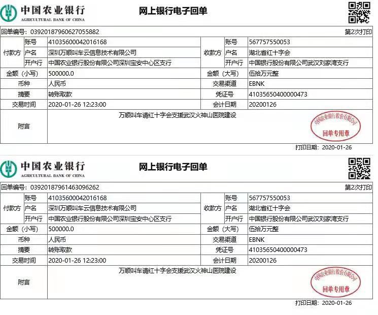 万顺叫车捐款100万元支援武汉火神山医院建设(图2)