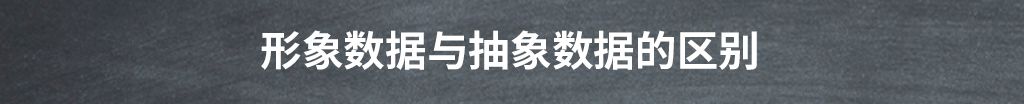 为什么精准显示电量，对于新能源汽车而言那么难？