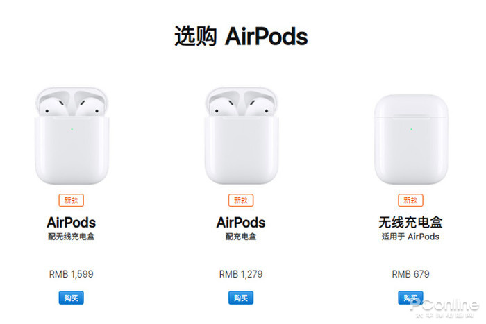 以AirPods为代表的蓝牙耳机,将耳机市场领入了新的蓝海
