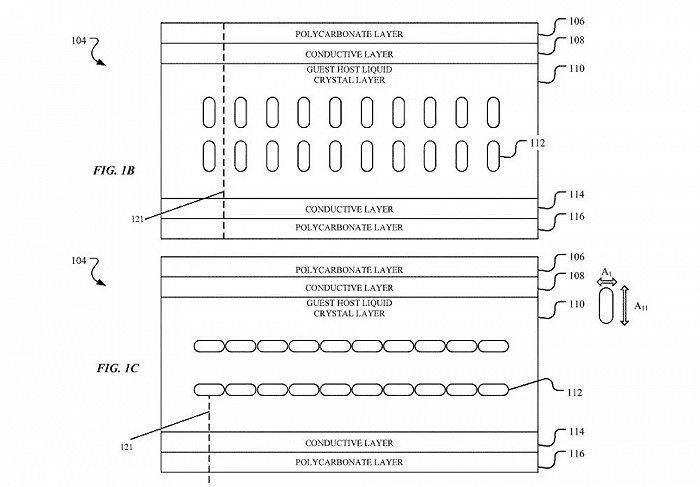 ▲车窗组件共有5层显示组件