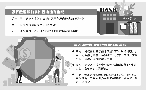 陈道富：双循环格局对金融发展提出新要求