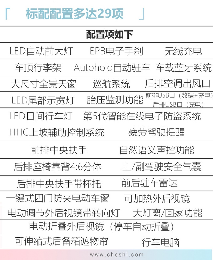 捷达VS7配置曝光 预售11.18万元起