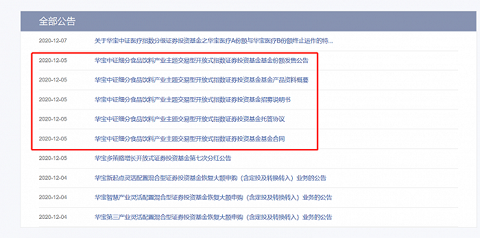 图：华宝基金12月5日公布产品配套文件来源：华宝基金官网
