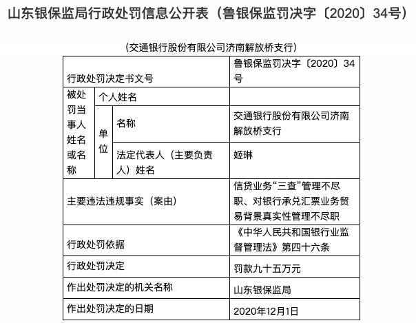 信贷业务三查管理不尽职交通银行一支行被罚95万