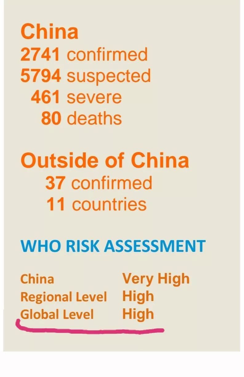 图为世界卫生组织27日的报告