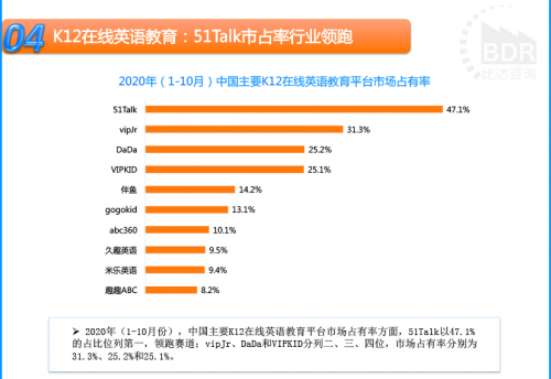 K12在线英语 路遥知 菲 力 日久见51talk 51talk 新浪科技 新浪网 K12在线英语 路遥知 菲 力 日久见51talk 51talk 新浪科技 新浪网