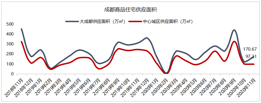 2020建筑企业排名_电白3家建筑公司登上＂2020广东省百强民营企