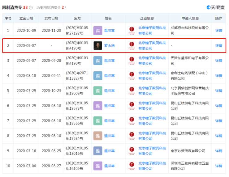 罗永浩再被限制消费 “真还传”何时能上演