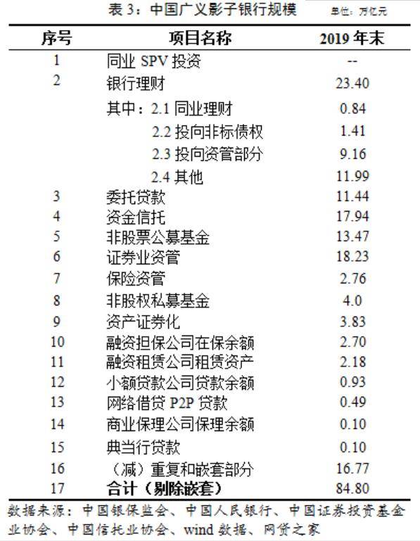 平博体育- 平博体育官方网站- 平博体育APP下载北京正源仓储有限责任公司意向投资人预招募公告