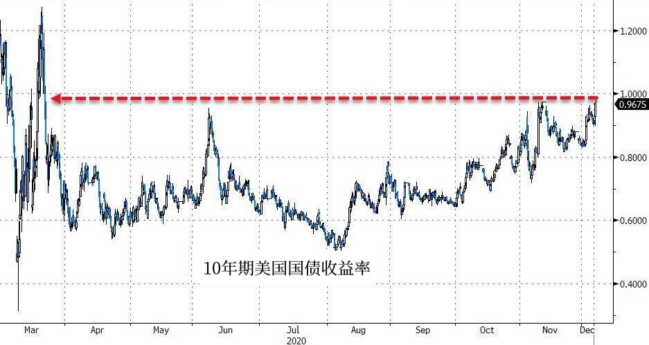 冈拉克看衰疫苗前景，是质疑还是搅局？