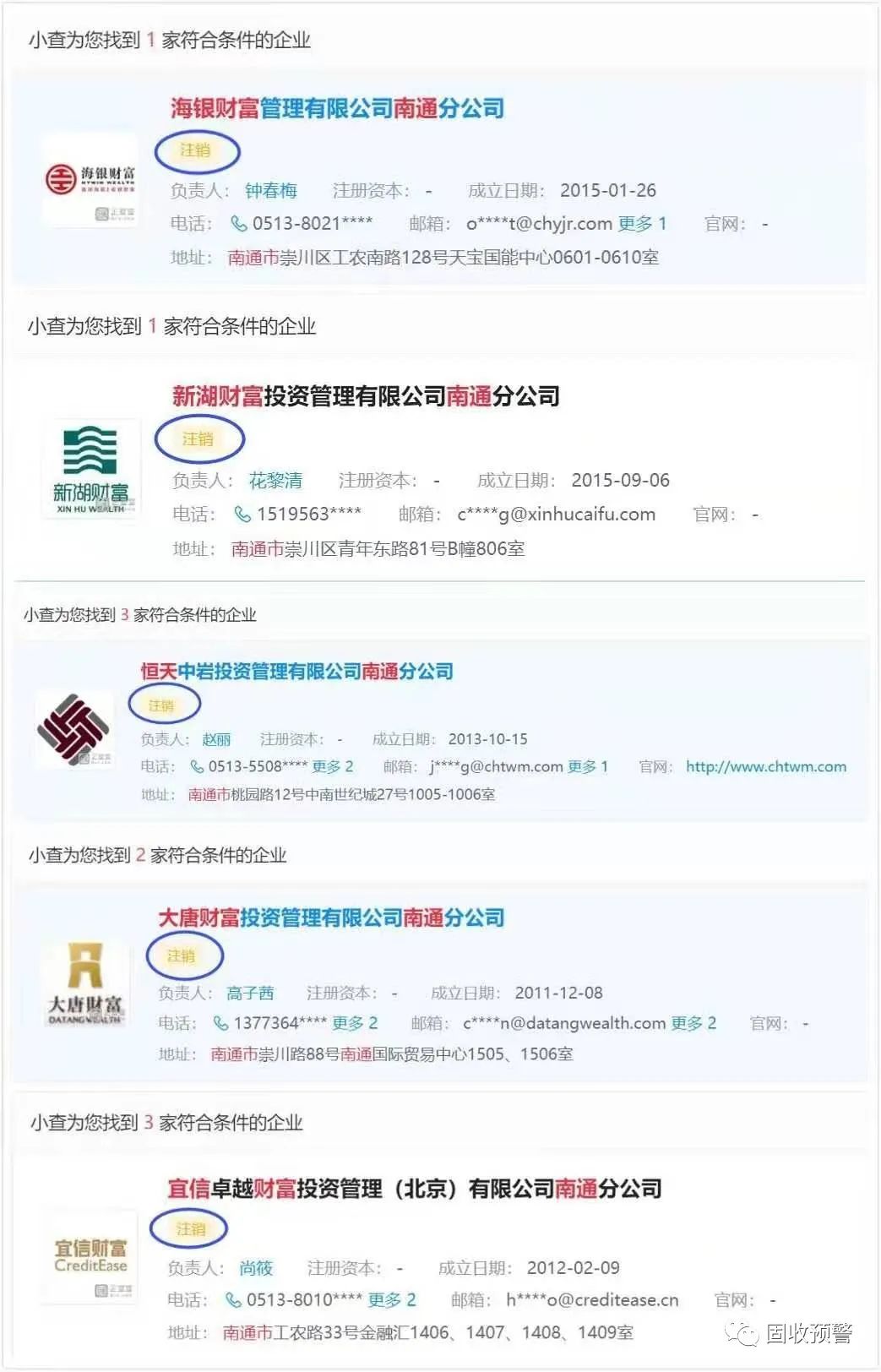 P2P归零之后下一步会清理谁？ 江苏南通三方财富公司被一刀切