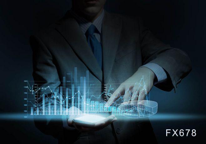 12月9日现货黄金、白银、原油、外汇短线交易策略