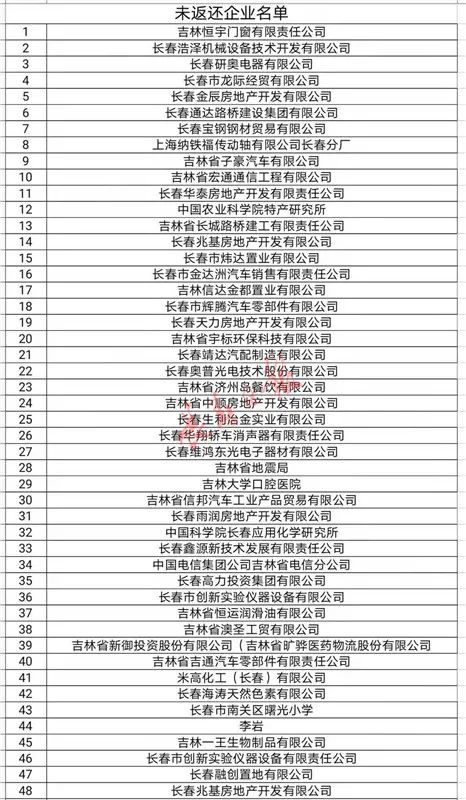 三元催化器价格为何变化不定？