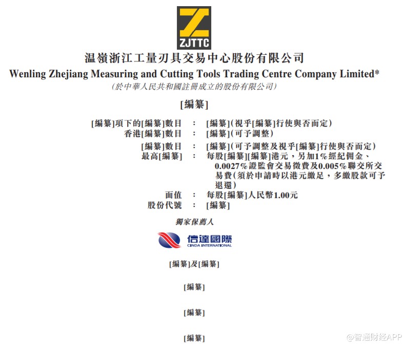 温岭工量刃具通过港交所聆讯 物业租赁为公司主要收入来源