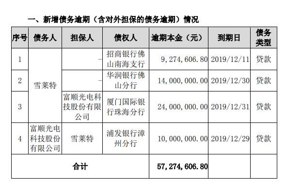 汽车氙气灯：照亮未来的明灯