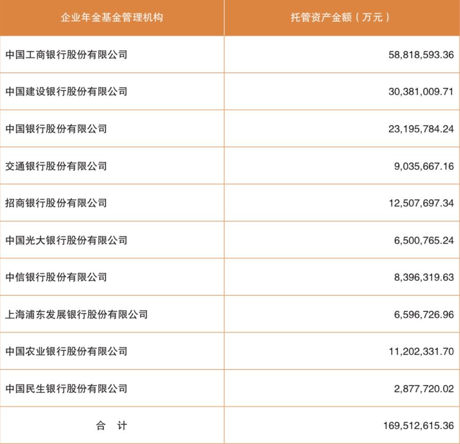 中国光大银行：打造养老金融的“光大样本”棋牌游戏- 棋牌游戏平台- 棋牌游戏APP下载
