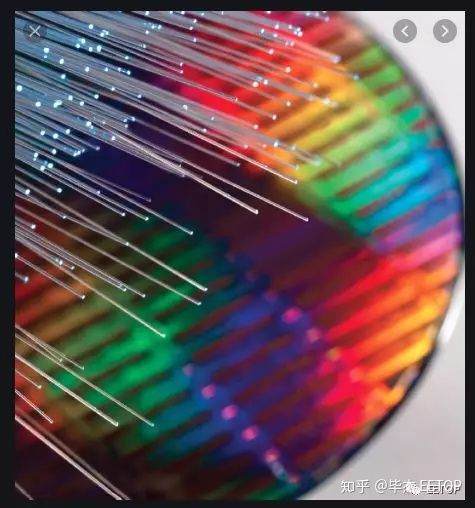 摩尔定律终结之后的展望：光子学取代电子学 PDA取代EDA_手机新浪网