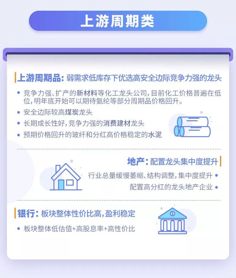 一图看懂2020年A股投资方向