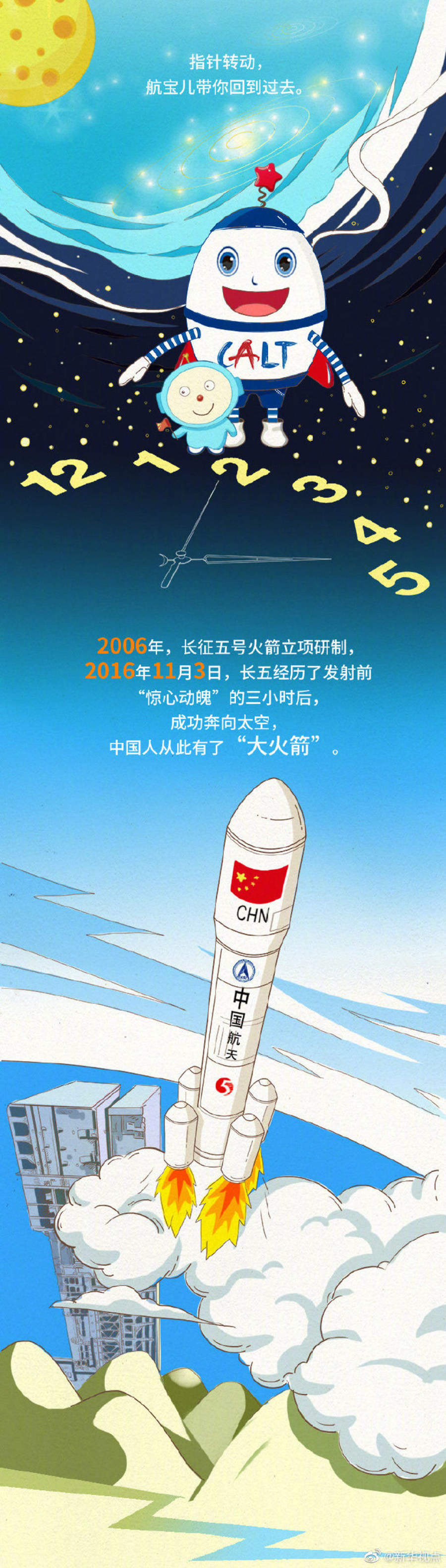 新媒评长征五号成功复飞:中国朝航天强国迈出坚实一步