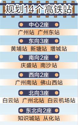 广州布局轨道都市建设 将新建地铁3号线、5号线平行线