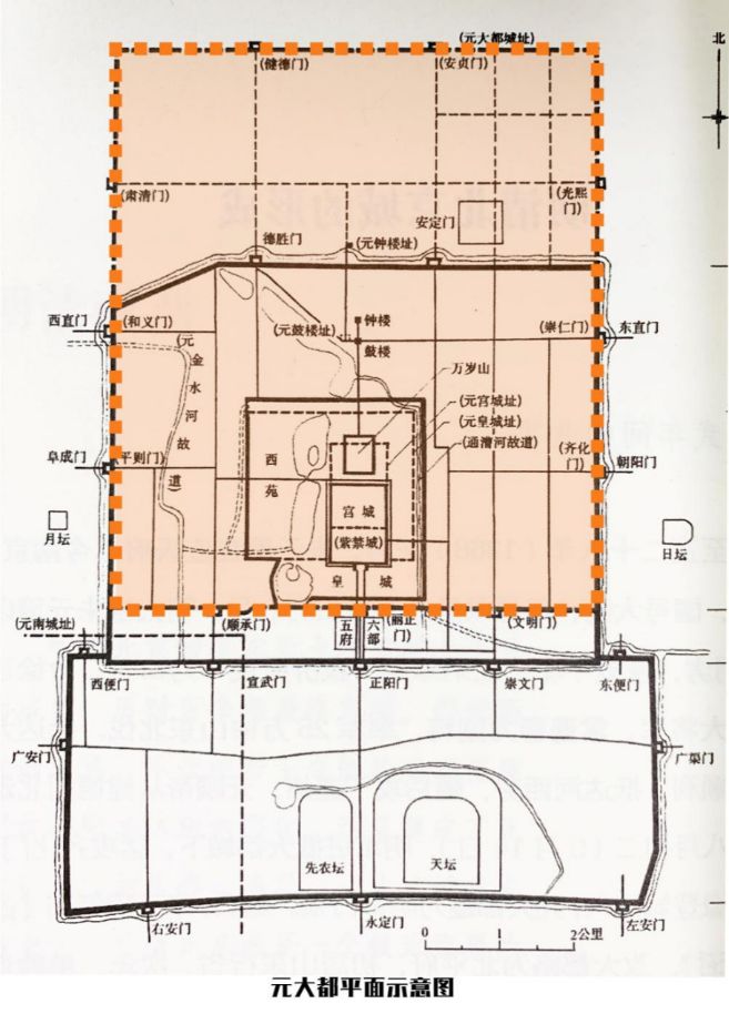 图1 元大都平面示意图朱元璋在南京建立明朝,当年就派大将军徐达帅军