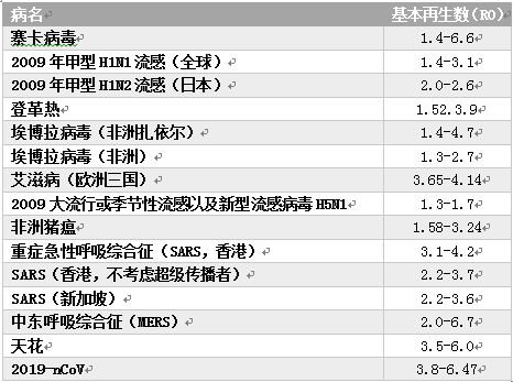 新冠病毒疫情的经济与金融冲击 特征事实及展望 手机新浪网