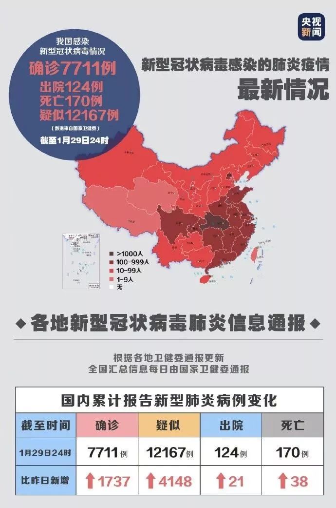 这场"共同战疫"还在进行中虽然艰辛,但是我们众志成城除了在"战疫"