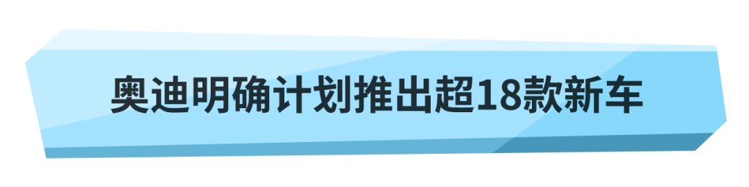 奔驰/宝马/奥迪2020年规划展望，这些新车值得你期待！