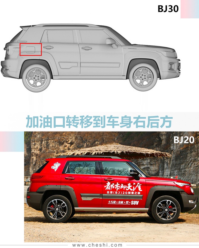 新款北京20越野车曝光 更名BJ30/年内上市