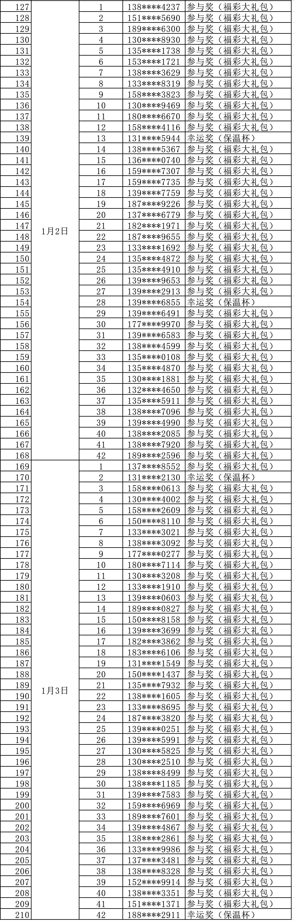 伟大爸爸！10年肩扛3500吨货物，6年打拼买下1套房！