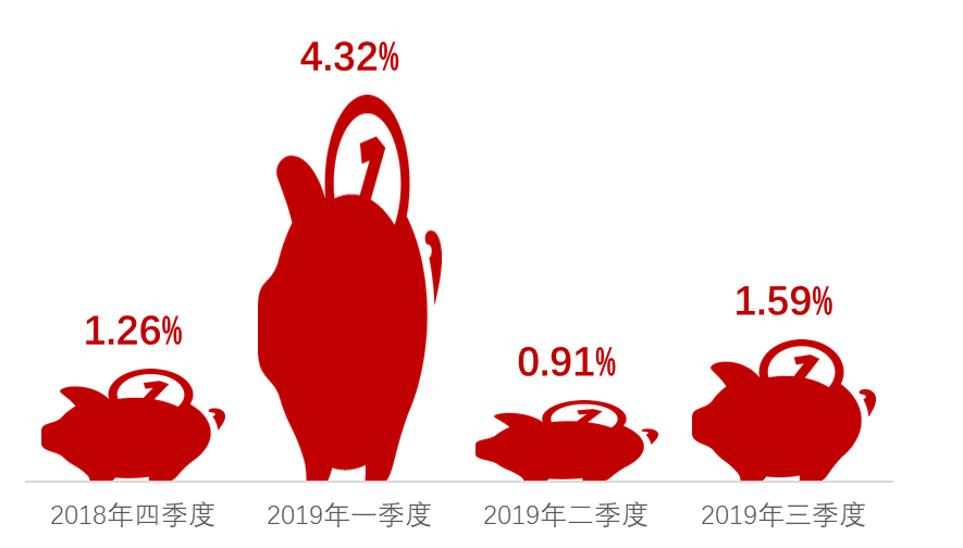 投资偏债混合基金，这些“内幕”需要了解