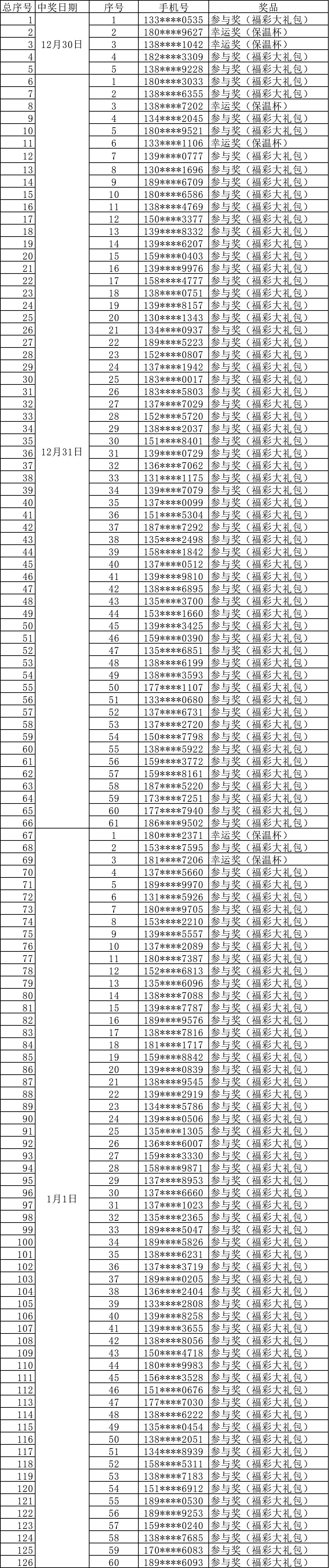 伟大爸爸！10年肩扛3500吨货物，6年打拼买下1套房！