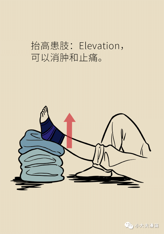 动不动就崴脚究竟是怎么回事