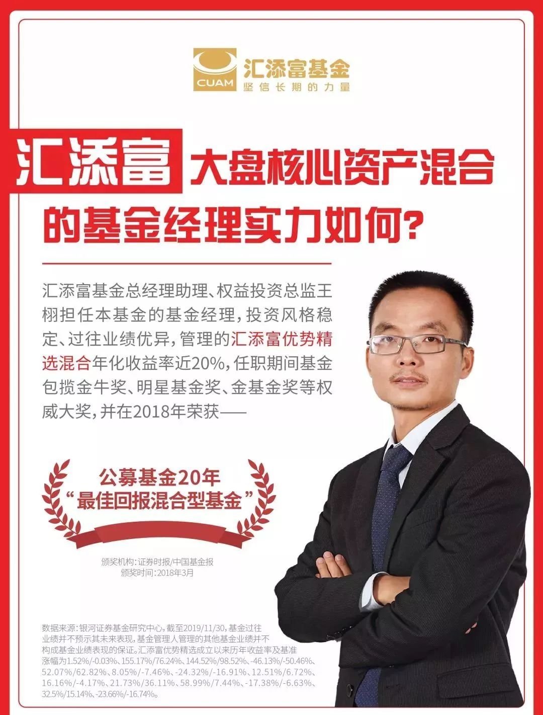 汇添富大盘核心资产混合008063今日提前结束募集