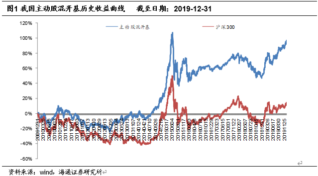 浙江:安全有序推动邮政快递企业复工
