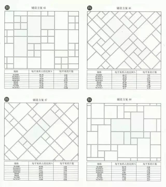 "——精艺良工系列七(内附80套瓷砖铺贴方法参考图)
