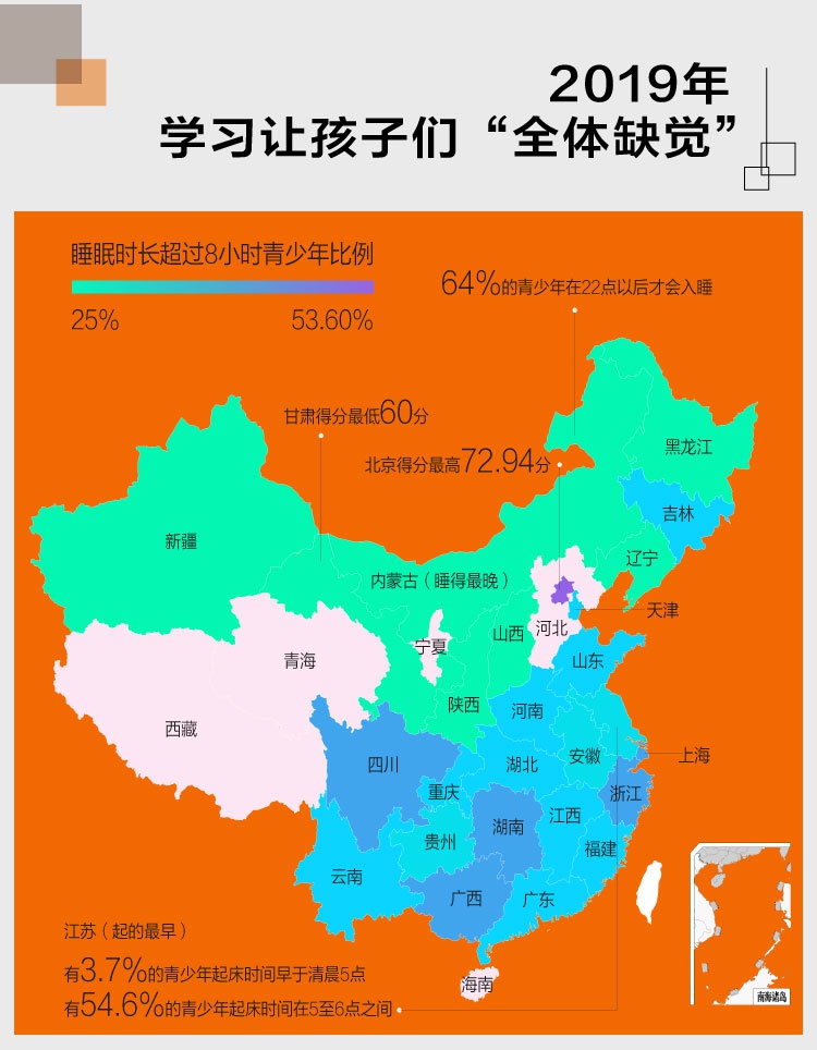 过去的365天这些数字里的事儿有你我
