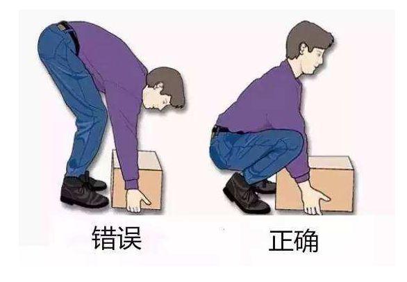 【健康】身材越来越走样?6大不良姿势是罪魁祸首!快纠正!