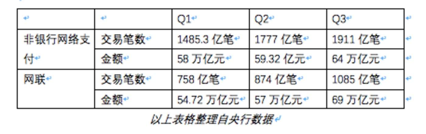2020移动支付排名_2020年广东省移动支付示范镇优秀成果展播|移动支付示