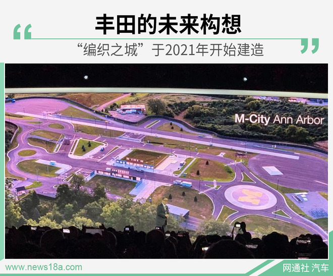 丰田的未来构想 “编织之城”于2021年开始建造