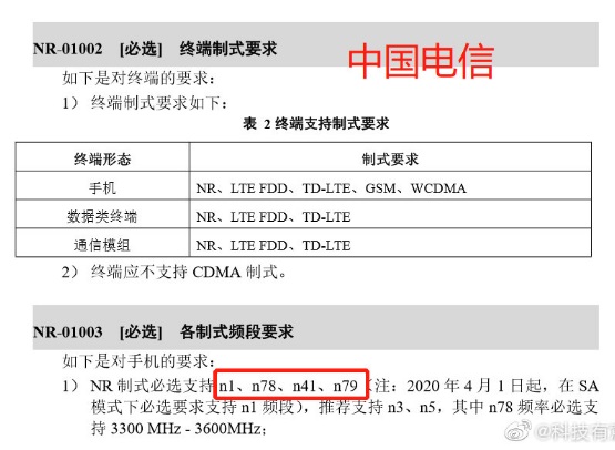 真假5G手机再起争议，N41、N78、N79频段科普|频段|5G_新浪科技_新浪网